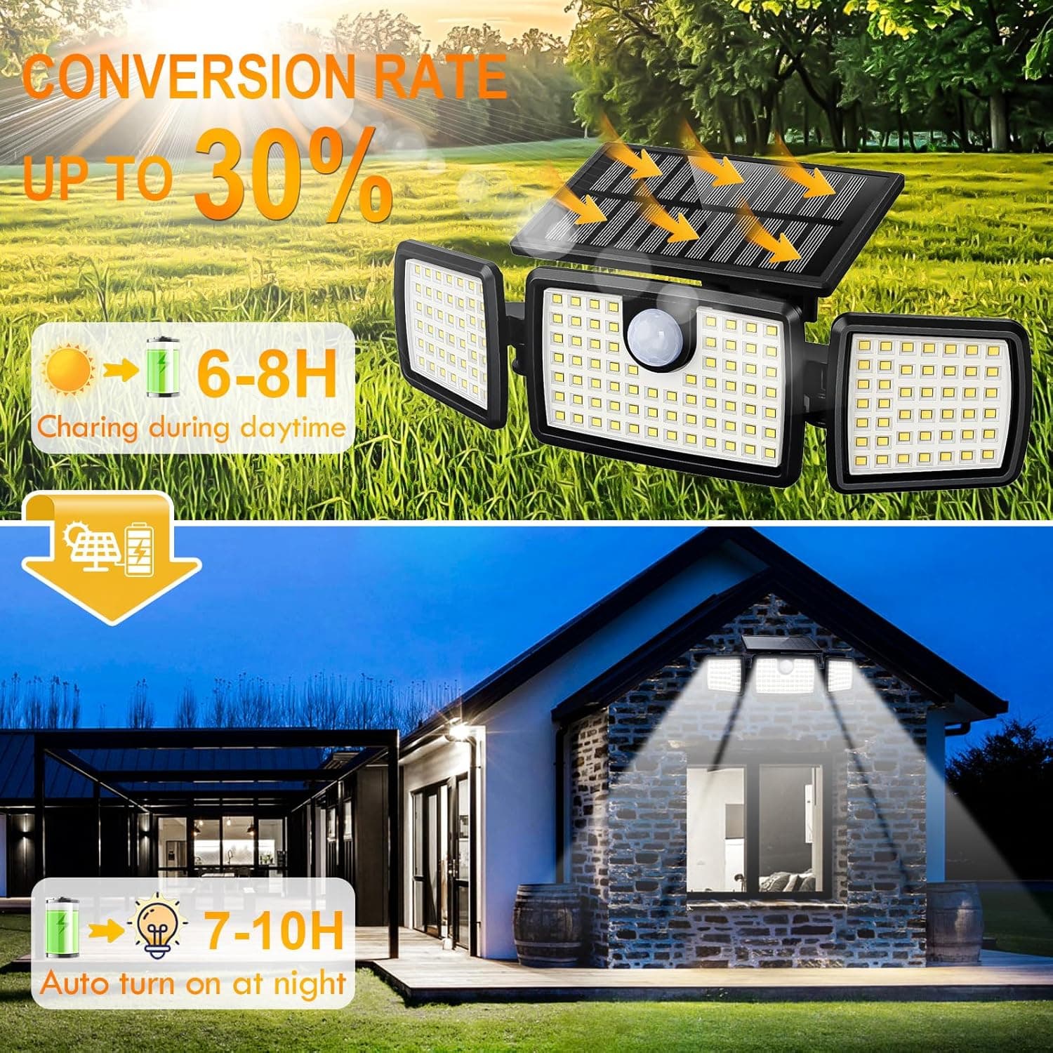 MIHANI Solar Flood Lights Outdoor, 2500LM Motion Sensor Security Lights with 270° Wide Angle, IP65 Waterproof, 3 Heads Solar Outdoor Lights for Patio, Yard, House, Garage (Non-Remote, 2 Pack) - Amazon.com thumbnail 2