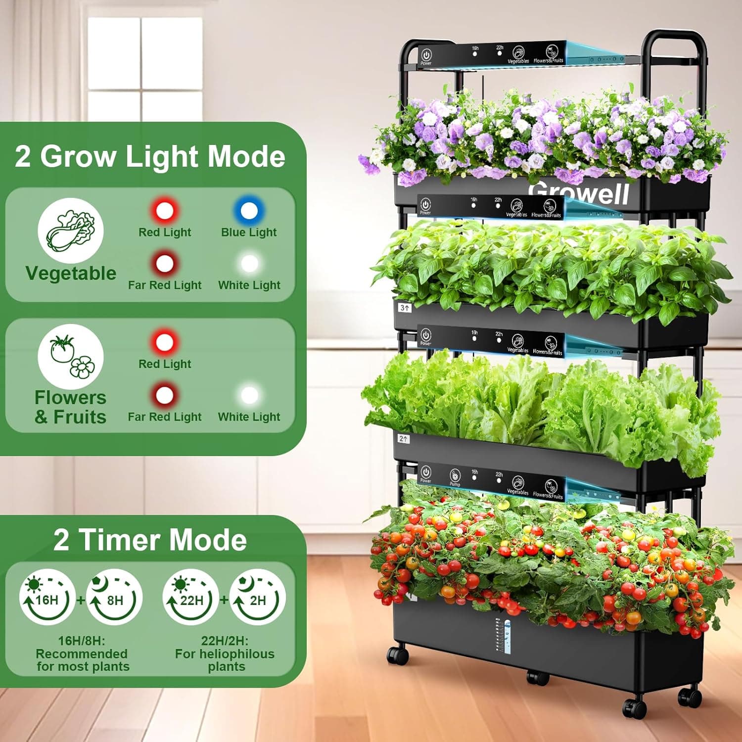 Growell Large Hydroponics Growing System Kit - 120 Pods Vertical Garden thumbnail 5