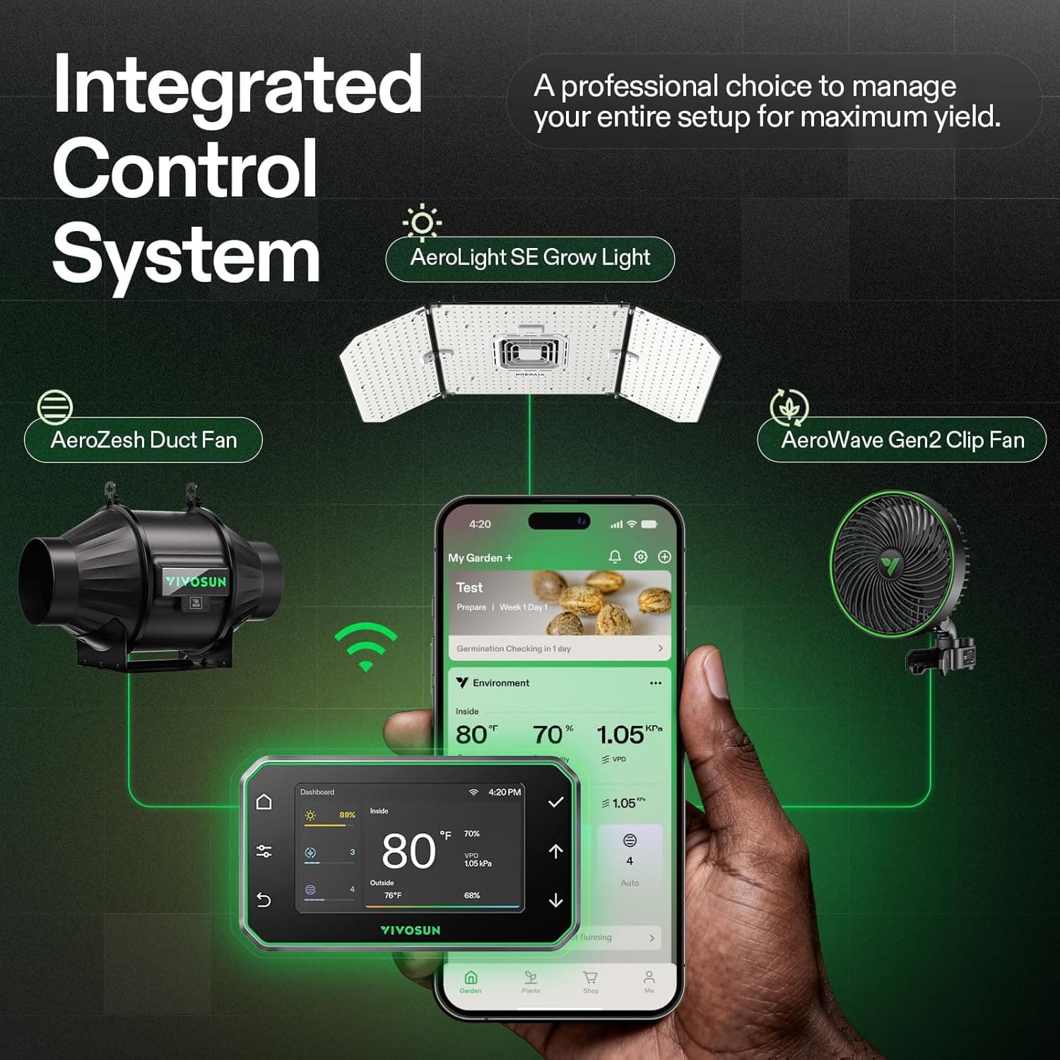 VIVOSUN Smart Pro Grow Tent Kit Plus, 3 × 3ft 3-Plant Kit, WiFi-Integrated Automatic Control with GrowHub E42A+, 2-in-1 Tunable Spectrum LED Grow Light, 360°Ventilation &amp; Circulation Control System : Patio, Lawn &amp; Garden thumbnail 4