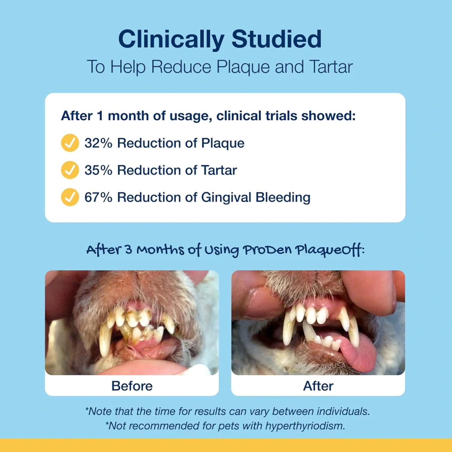 Proden PlaqueOff Dental Care for Dogs and Cats, 60gm thumbnail 4