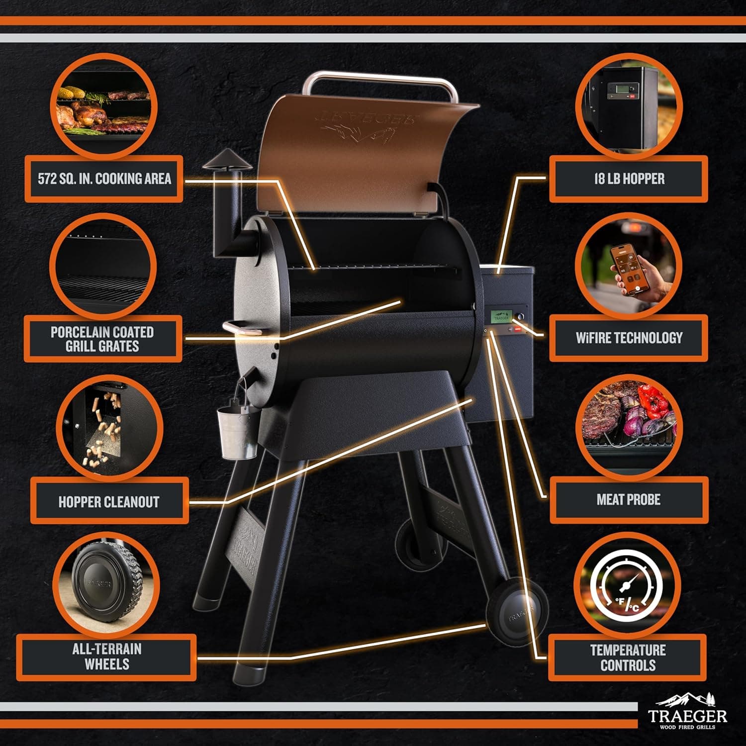 Traeger Grills Pro 575 Wood Pellet Grill & Smoker thumbnail 4