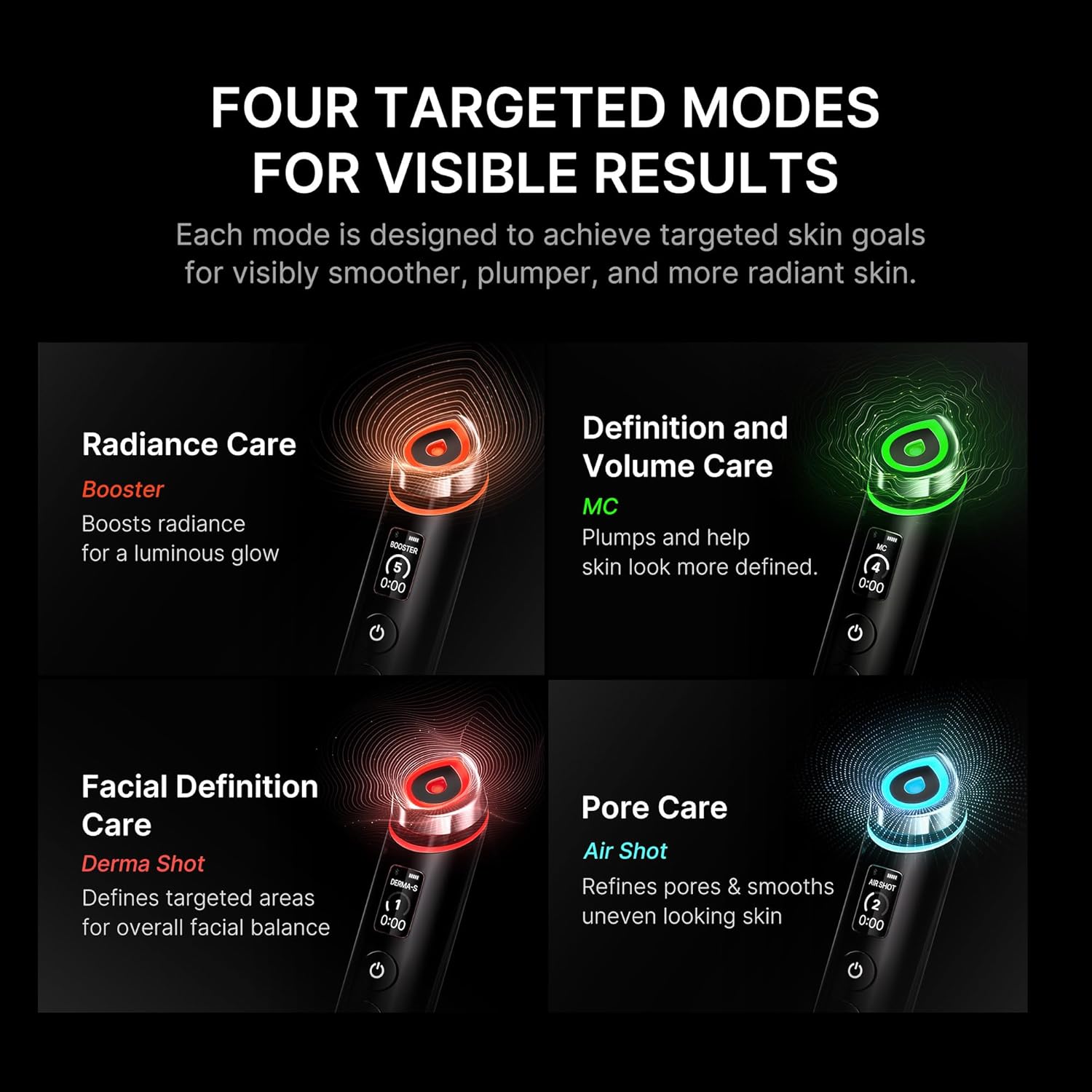 Medicube Age-R Booster Pro - Image 4